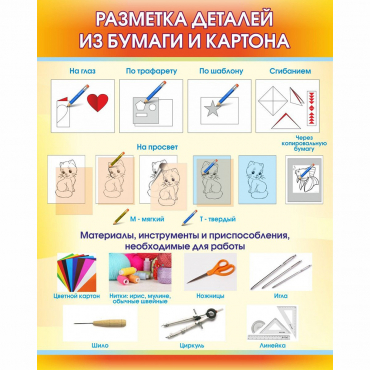 Стенд "Разметка деталей из бумаги и картона" - «globural.ru» - Балашиха