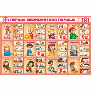 Стенд "Первая помощь" - «globural.ru» - Балашиха