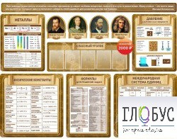 Стенд "Комплект стендов в кабинет физики" - «globural.ru» - Балашиха