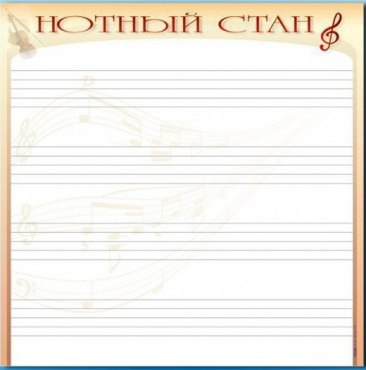 Доска магнитно-маркерная "Нотный стан" - «globural.ru» - Балашиха