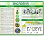 Стенд "Экология" - «globural.ru» - Балашиха